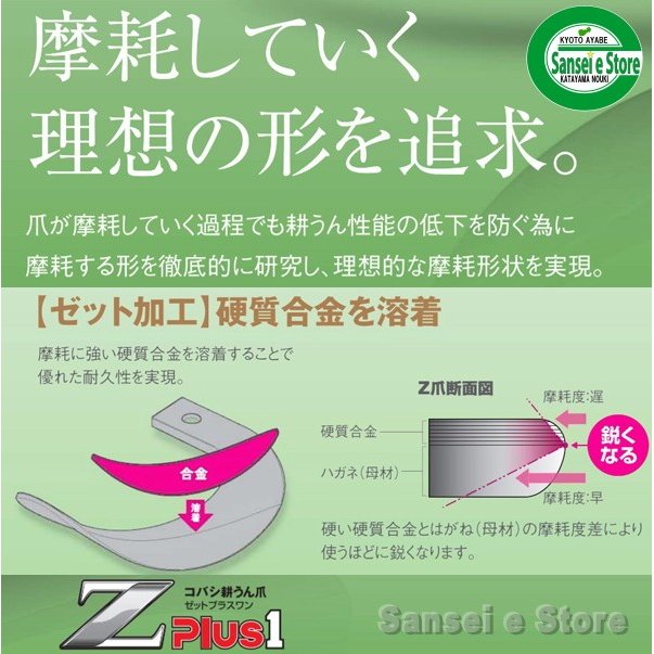 格安新品 日本ブレード ヰセキ ゼット爪 34本 3-95Z