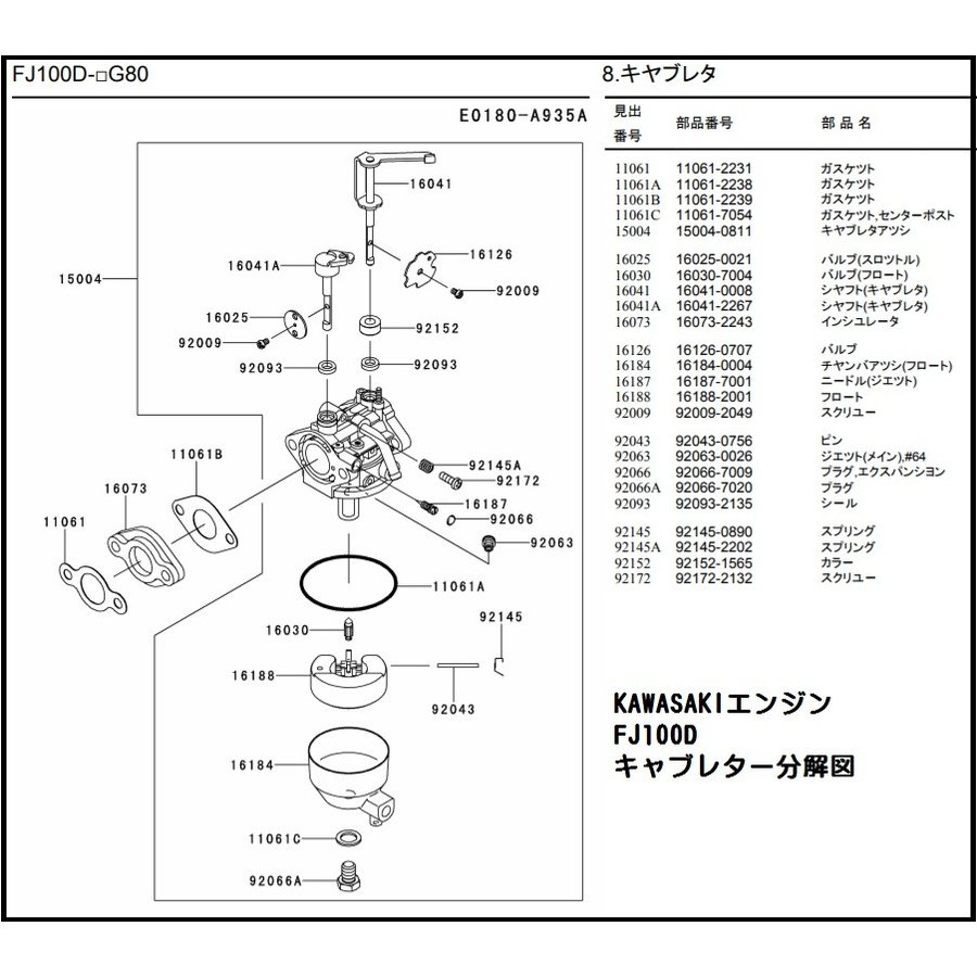 入荷しました カワサキ エンジン 純正部品オーレック 除雪機 スノーグレーダーキャブレターassy 要確認fj100d Kg Lg Mg用 サンセイイーストア Sanseiestore