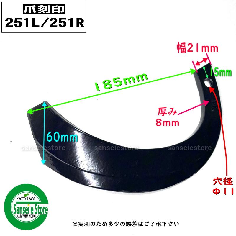 東亜重工 / 日本ブレード製 28本組 クボタ トラクター Sサイド 爪セット各種［SET-kubota-Side28］-  サンセイイーストア本店（sanseiestore）｜片山農機